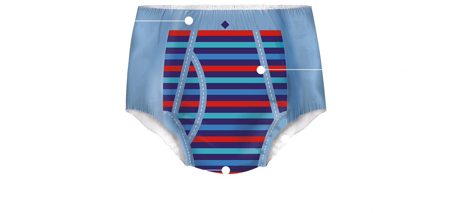 Bedwetting Pants For Boys & Girls DryNites® Night Time Pants
