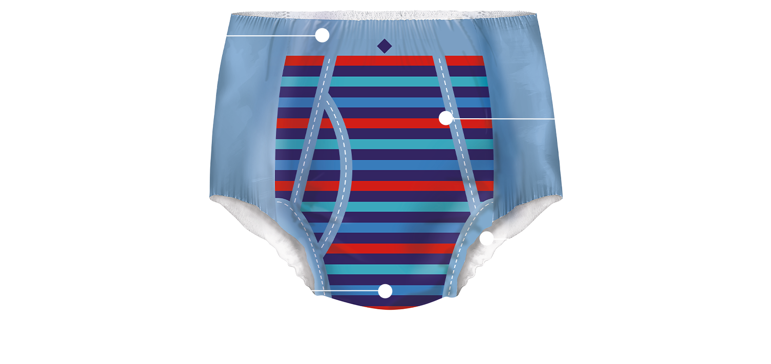 Pull Ups Boys' Night Time Potty Training Pants, 3 T 4 T (32 40 Lbs), 18 Ct  | Diapers & Training Pants | Schmitz's Economart