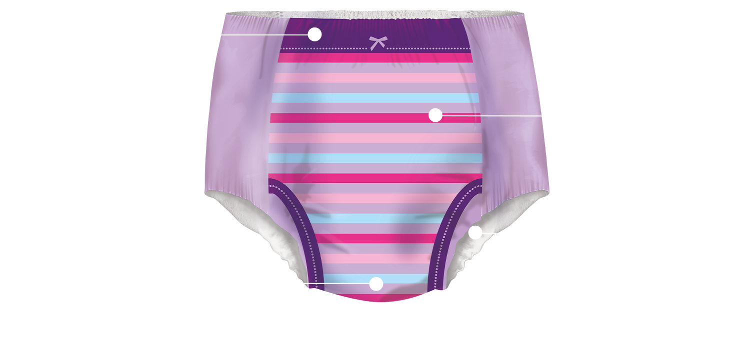 Bedwetting Pants For Boys & Girls - DryNites® Night Time Pants